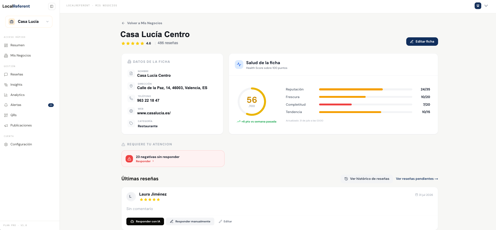 Ficha de negocio con Health Score