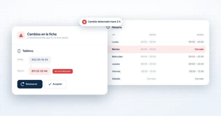 cambios no autorizados ficha de google