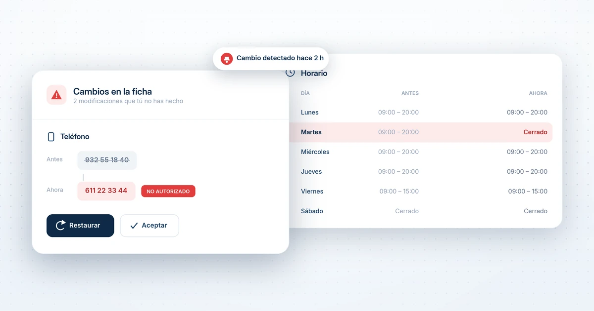 cambios no autorizados ficha de google