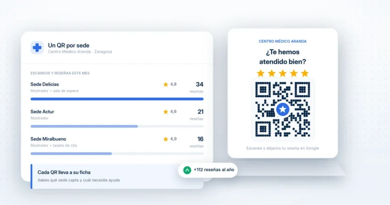 como conseguir más reseñas en google para clinicas