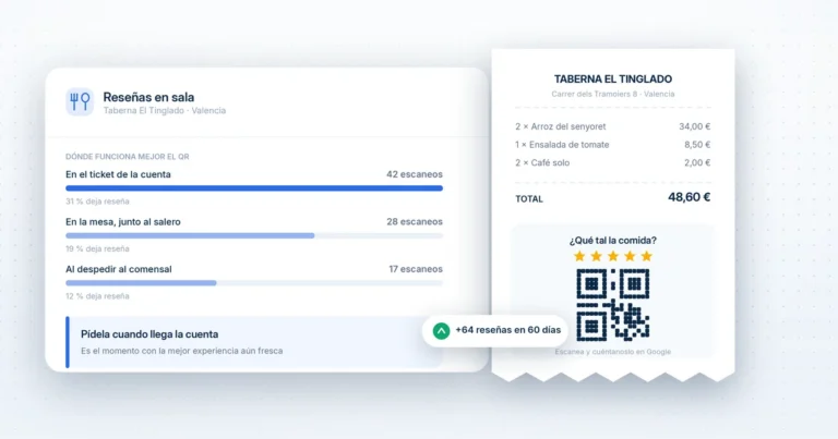 como conseguir reseñas de calidad y recurrentes en restaruantes