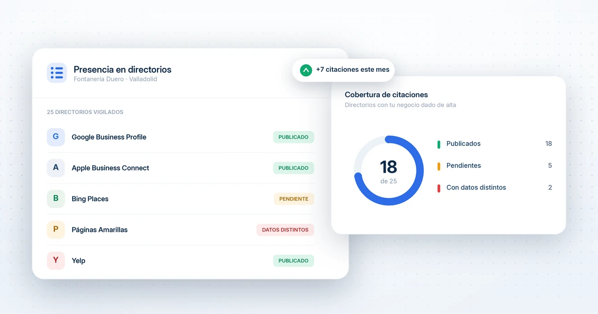 cuáles son los directorios más relevantes en seo local