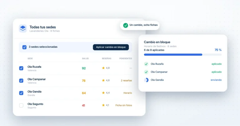 cómo gestionar varias fichas de google