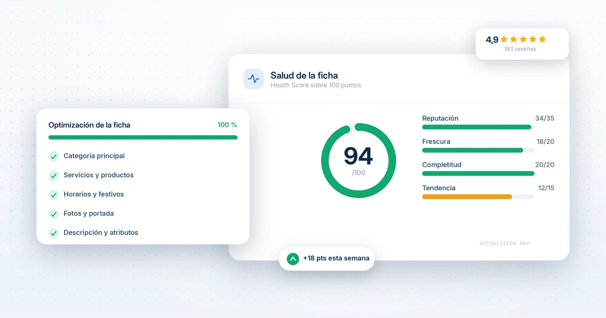cómo optimizar una ficha de google business profile