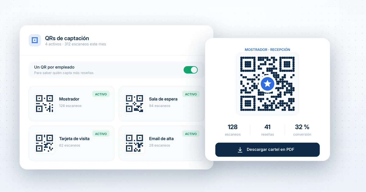 qrs para reseñas de google