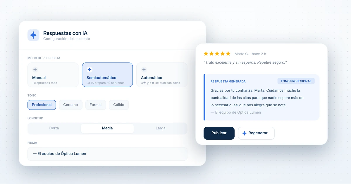 como responder reseñas con ia